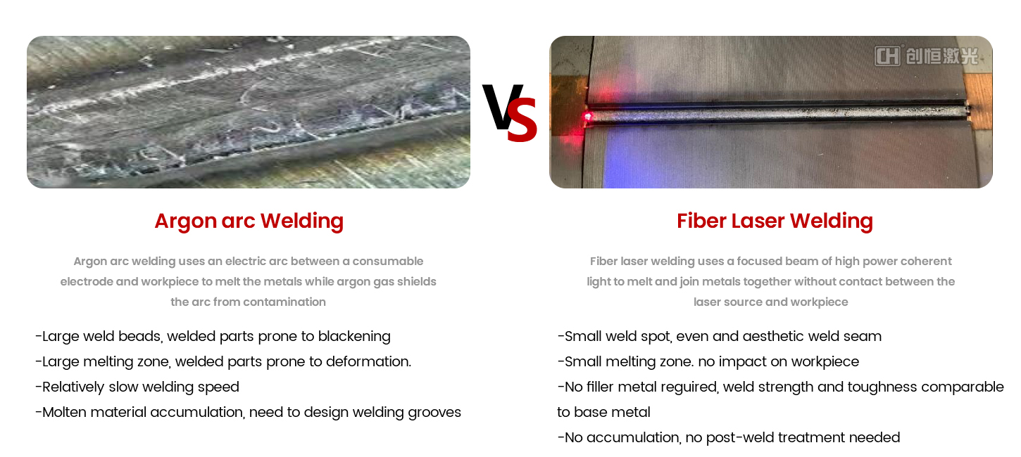 Fiber Laser Welding VS. Argon Arc Welding